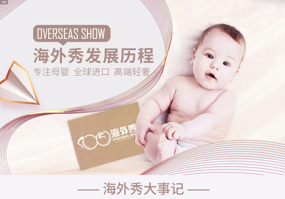 品牌发展(图1) 品牌发展(图1)