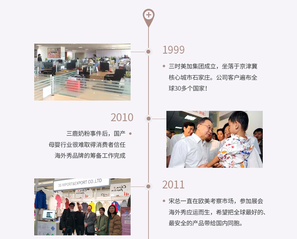 品牌发展(图2) 品牌发展(图2)