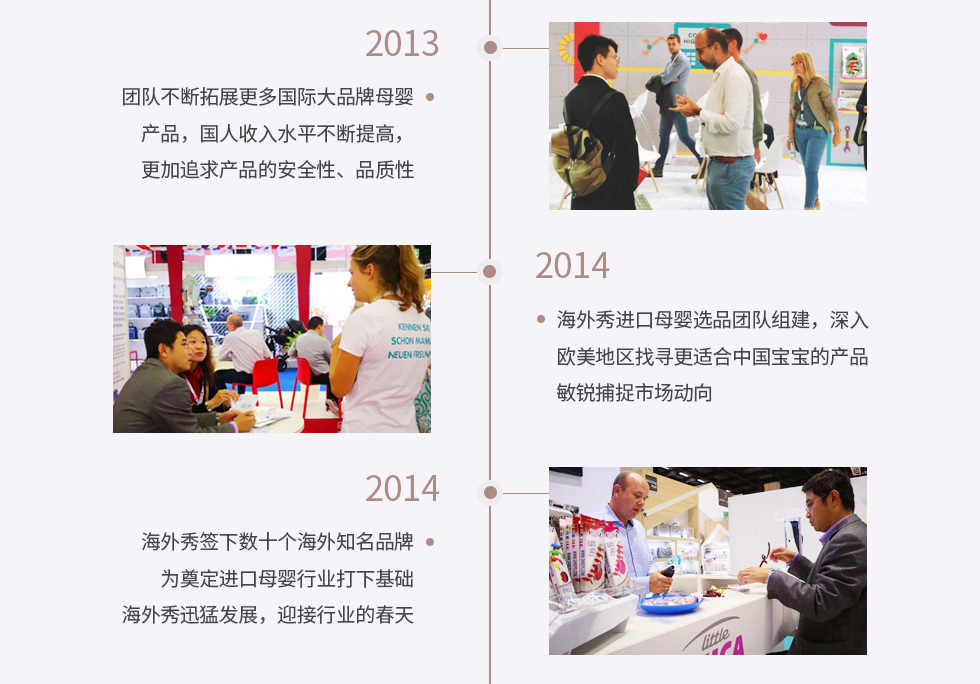 品牌发展(图3) 品牌发展(图3)